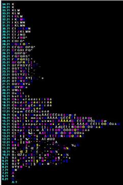 “ky开元集团”
中国“理工大学”排名宣布 北理工屈居第三 