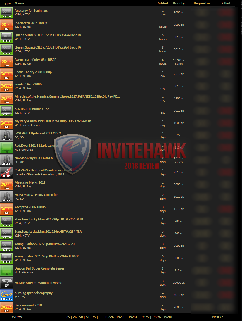 2009：农药行业利好多-ky开元集团